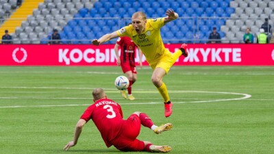 Казахстанские футбольные клубы узнали первых соперников в еврокубках