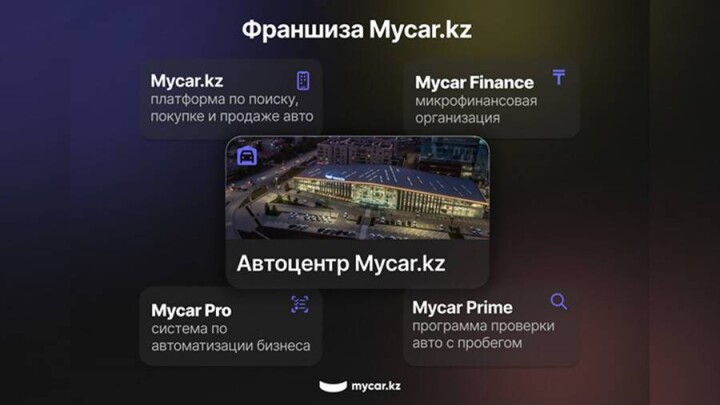 Mycar.kz запускает партнёрскую сеть в регионах Казахстана