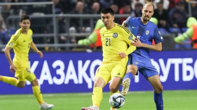 Сборная Казахстана по футболу узнала соперников по турниру Лига наций