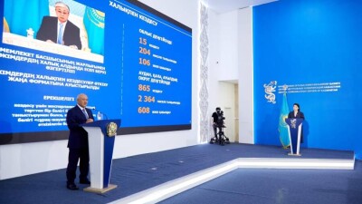 В Туркестанской области успешно реализуется проект "Получение двух-трёх урожаев в год с одного поля"