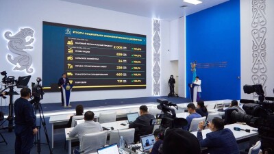 Строительство школ и дорог: как развивается социальная инфраструктура Мангистау