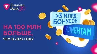 Более 3 миллиардов бонусов заработали клиенты Евразийского банка в 2024 году