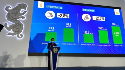 Около трёх тысяч семей обеспечат жильём в Карагандинской области