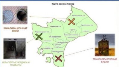В ВКО разработали паспорт опасных для детей объектов