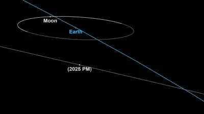 Опасный астероид проходит мимо Земли