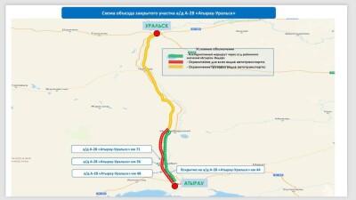 Участки дорог закрыли из-за паводка в Атырауской области и ЗКО