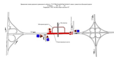 В Акмолинской области временно ограничат движение на участке объездной дороги Р-10