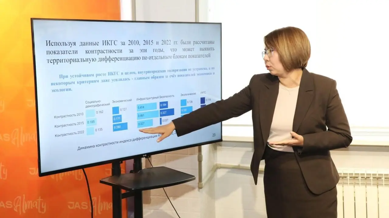 Фото акимата Алматы