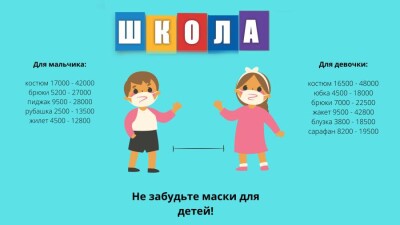 Сколько стоит собрать ребёнка в школу