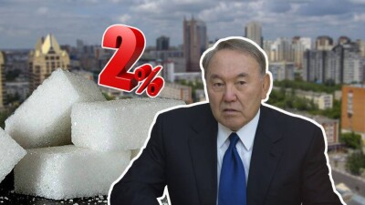Назарбаев, цены на сахар и ипотека под 2%. Главное за неделю