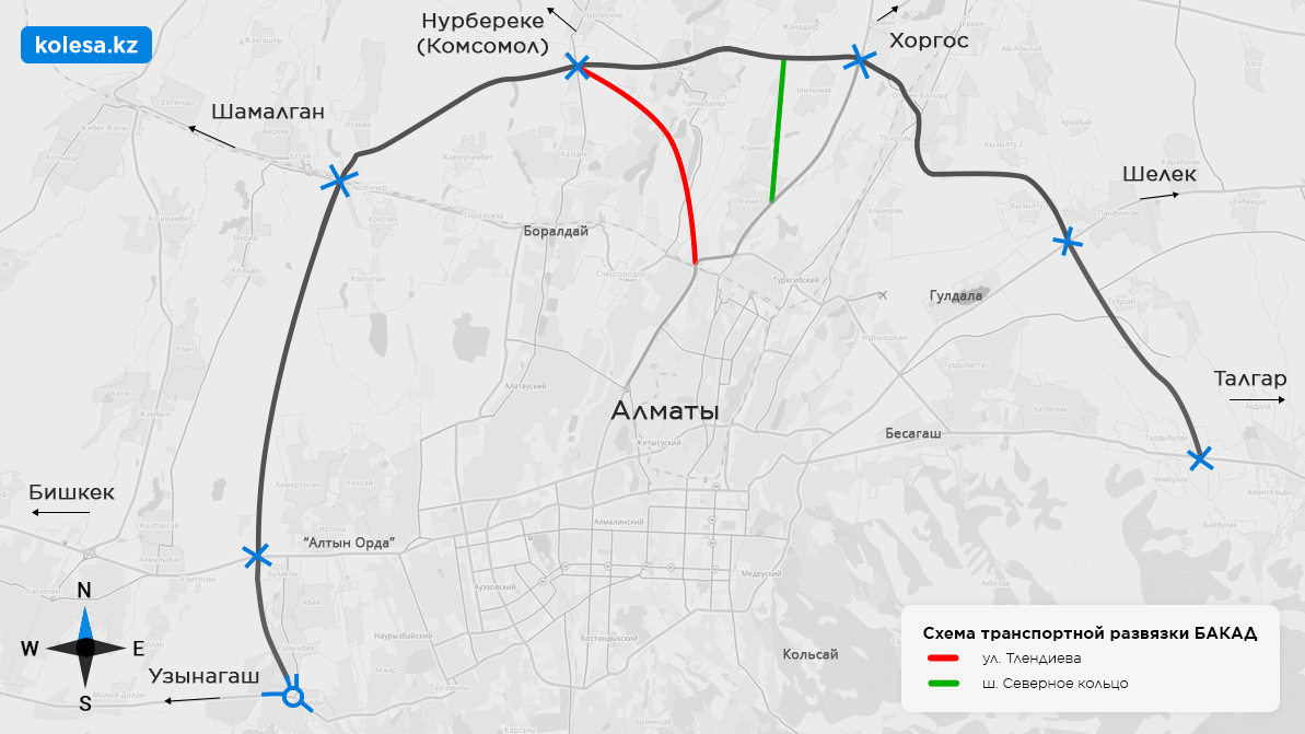 Схема транспортной развязки БАКАД / КОЛЁСА 