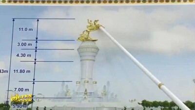 Гурбангулы Бердымухамедову представили новый проект памятника его любимому коню