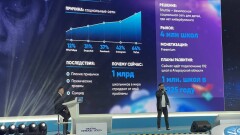 Кто получит 125 тысяч долларов за новый стартап. Как прошёл первый день Digital Bridge 2023 в Астане