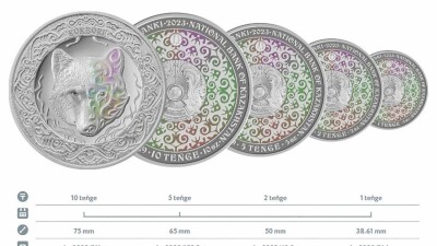 Ұлттық банк жаңа алтын және күміс монеталарды айналымға шығарды