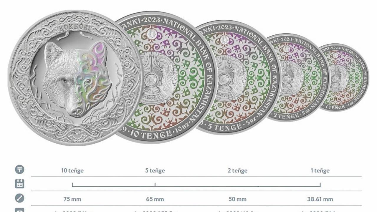 Ұлттық банк жаңа алтын және күміс монеталарды айналымға шығарды