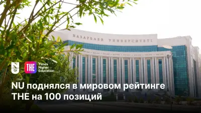 Nazarbayev University поднялся на 100 позиций в самом престижном мировом рейтинге 