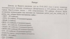 В ДП Нур-Султана прокомментировали отчёт от районных подразделений о лайках в Instagram