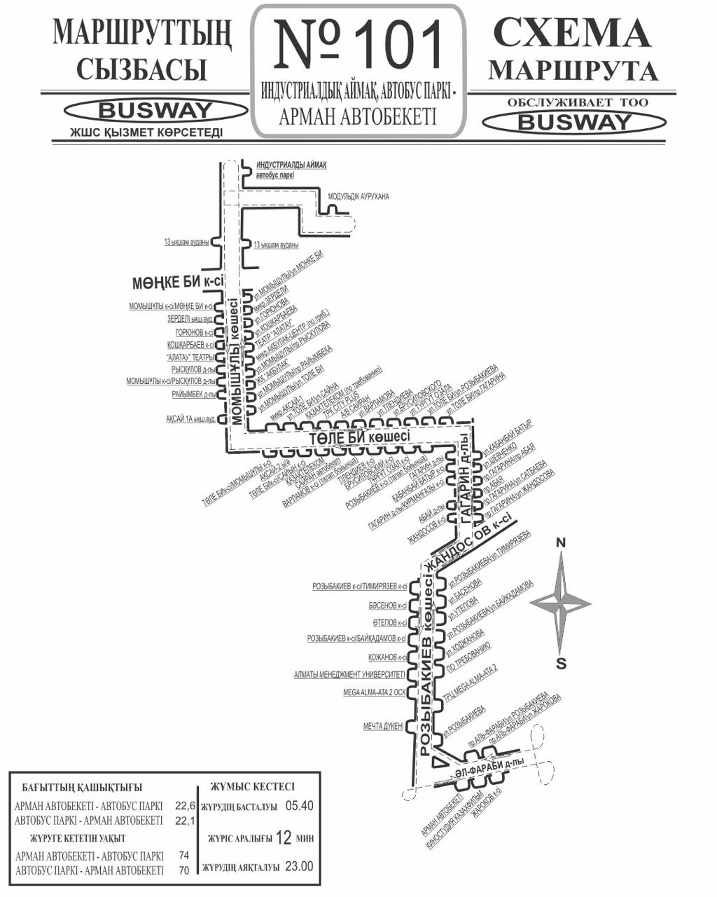 Informburo kz Informburo kz