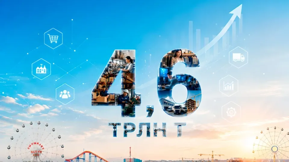4,6 трлн тенге: объём продукции МСБ в Шымкенте вырос на 34,5%