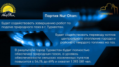 Что предпринимает Nur Otan для Туркестана?