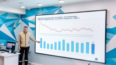 "Казцинк" потратил 2,2 млрд тенге на экологию в Усть-Каменогорске