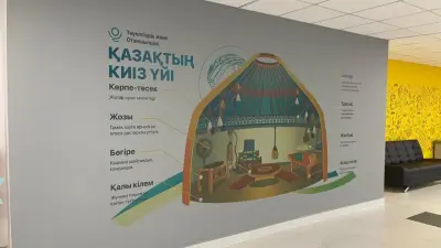 Қазақстан мектептерінде "Адал азамат" бірыңғай дизайн-коды енгізіліп жатыр