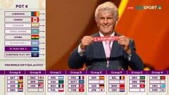 В Катаре прошла жеребьёвка чемпионата мира-2022