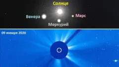 Редкий парад планет смогут увидеть жители Земли 22 января