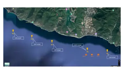 Утечка нефти на морском терминале КТК: опубликованы результаты экологического контроля 