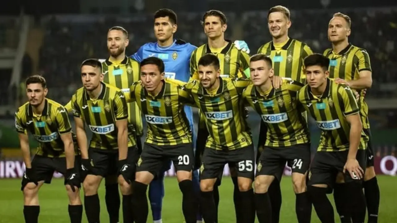 Лига чемпионов: "Кайрат" и "Пафос" сыграли всухую