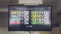 При оформлении временной регистрации на eGov в ЦОН идти не нужно