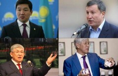 Рейтинг акимов. Итоги ноября