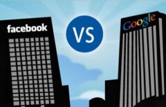 Соцсеть Facebook превзошла Google по объёму трафика для новостных сайтов
