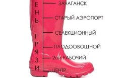 Сапог-индикатор грязи пользуется популярностью у жителей Уральска 
