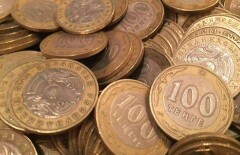 Национальный Банк прогнозирует затухание инфляции