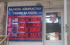 Промышленники и банкиры добились девальвации тенге. Нацбанк пошёл у них на поводу