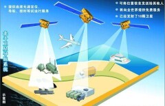 Свой аналог GPS создает Китай