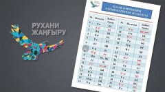 Латын əрпінің соңғы нұсқасы қашан қолданысқа енеді?
