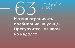 Насколько загрязнён воздух, алматинцы могут видеть в своём телефоне 