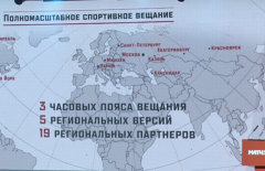 Краснодар оказался в Казахстане на карте нового российского спортканала