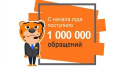 Более миллиона сообщений принял центр iKomek от жителей Астаны в 2018 году