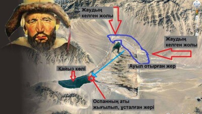 Кеңес үкіметі Оспан батырды неге сатып кетті? Қытайдағы қазақ көтерілісінің бізге беймәлім тұстары