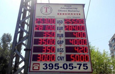 Обменники Алматы подняли цены за доллар до 254-258 тенге