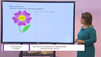Минобразования РК: 663 млн тенге выделено на производство телеуроков