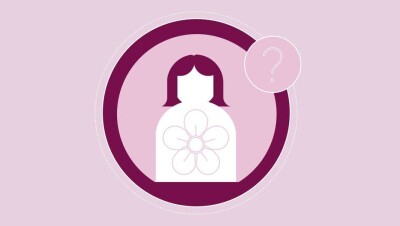 Что вы знаете о женском предпринимательстве в Казахстане? Тест 