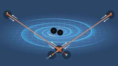 Нобелевскую премию по физике получили исследователи гравитационных волн