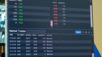 За два дня торгов на бирже МФЦА "Казатомпром" продал ценных бумаг на 900 млн тенге