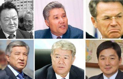 Насколько хорошо вы знаете акимов Алматы – тест