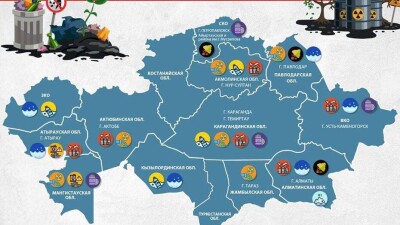 "Удивляет, что мы до сих пор не вымерли". Карту экологических проблем Казахстана составили в НПК