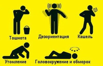 Трое детей и старушка едва не погибли, отравившись угарным газом в ВКО